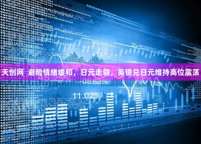天创网  避险情绪缓和，日元走弱，英镑兑日元维持高位震荡